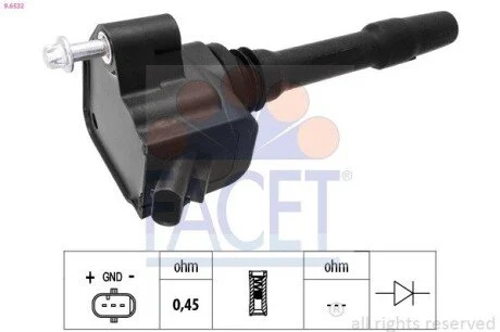 Котушка системи запалювання FACET 96532