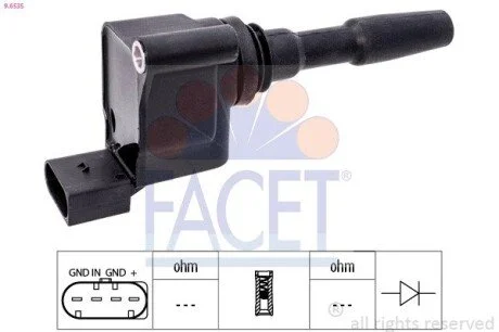 Котушка системи запалювання FACET 96535