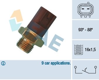 Термовимикач вентилятора FAE 36510 (фото 1)
