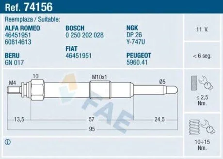 Свічка розжарювання FAE 74156