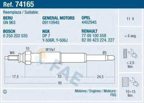 Свіча розжарювання FAE 74165