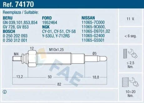 Свічка розжарювання FAE 74170