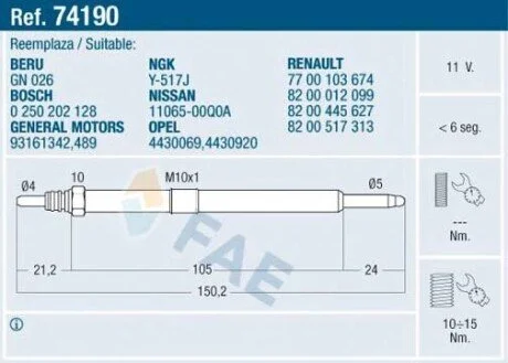 Свiчка розжарювання Renault Master/Trafic 2.2-2.5dci 00- FAE 74190
