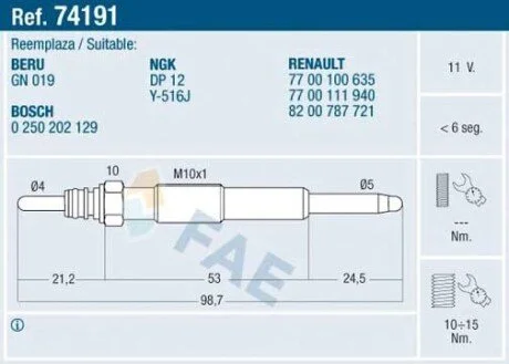 Свіча розжарювання FAE 74191