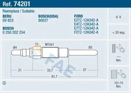 Свічка розжарювання FAE 74201
