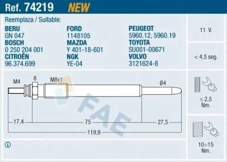 Свіча розжарювання FAE 74219