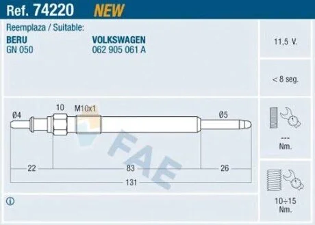 Свічка розжарювання FAE 74220