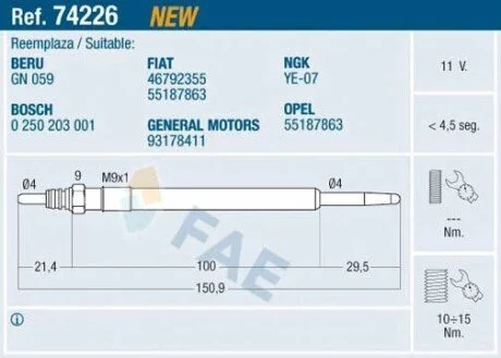 Свічка розжарювання FAE 74226