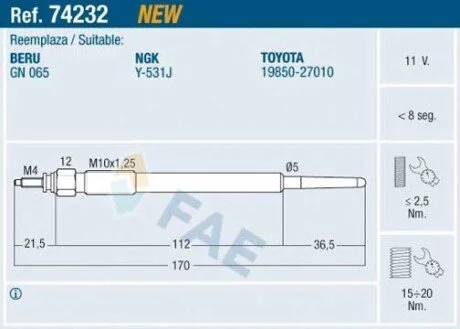 Свічка розжарювання FAE 74232