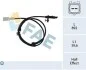 Датчик ABS (передний) Fiat Scudo/Citroen Jumpy/Peugeot Expert 07- FAE 78321 (фото 1)
