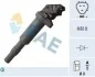 Автозапчасть 80281
