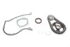 К-т приводу газорозподільчого механізму FEBI BILSTEIN 179808 179808