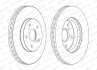 Тормозной диск Ferodo DDF1446C