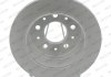 Тормозной диск FERODO DDF1653C (фото 1)