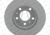Тормозной диск FERODO DDF1718-1 (фото 2)