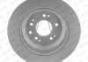 Тормозной диск Ferodo DDF1778C