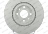 Гальмівний диск FERODO DDF252C (фото 2)
