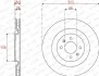 Гальмівний диск DDF2784C