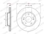 Диск гальмівний DDF3056C