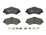 Тормозные колодки, дисковые FDB4074