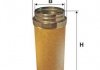 Фільтр повітря AM4421W