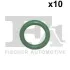 FISCHER Уплотнительное кольцо HNBR 7,65 x 1,78мм 341.1025.010