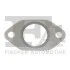 Uszczelka turbosprкїarki FORD.. Fischer Automotive One (FA1) 413504 (фото 1)