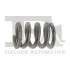 Кріплення глушника Fischer Automotive One (FA1) 875902 (фото 1)
