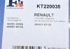Комплект прокладок турбіни RENAULT MASTER II (ED/HD/UD) 98-01; OPEL MOVANO A (F9) 99-01 Fischer Automotive One (FA1) KT220035 (фото 10)