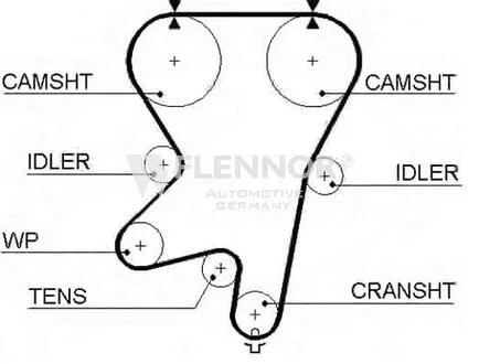 Ремiнь ГРМ 169#24 Flennor 4397V (фото 1)