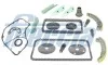 Комплект приводной цепи TK08-1055