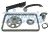 Комплект приводной цепи TK08-1084