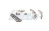 Комплект привідного ланцюга TK08-1125