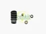 Ремкомплект робочого циліндру зчеплення MITSUBISHI CANTER, ROSA 515005