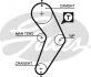 Пасок ГРМ Renault R19 1.2, 1.4 (GTS, TS, TSE) 88-96, Clio 1 5192XS