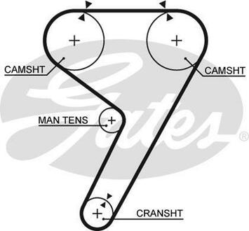Ремінь ГРМ Gates 5304