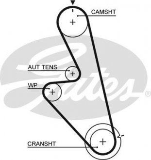 Ремень ГРМ Gates 5449