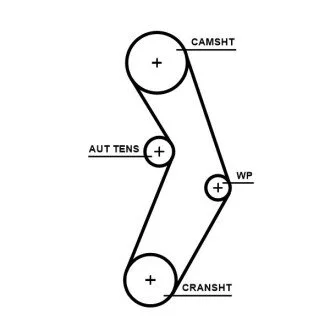 Ремінь ГРМ ABARTH 124 SPIDER, 500 / 595 / 695, 500C / 595C / 695C, ALFA ROMEO GIULIETTA/HATCHBACK, FIAT 124 SPIDER, 500L, GRANDE PUNTO, LINEA, PALIO, PUNTO EVO, TIPO 1.0-1.4LPG 04.96- Gates 5673XS