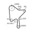 Ремiнь ГРМ к-т Volvo S60/S80/S90/V40/V60/V70/V90/XC40/XC60/XC70/XC90 2.0D Gates K015686XS (фото 2)