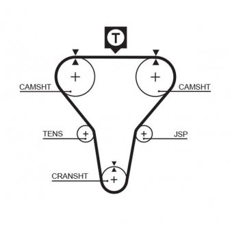 Ремень ГРМ Kia Mentor/Mazda 323 1.6/1.8 16V 94-98 (22x145z) Gates T179RB
