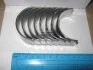 Підшипник ковзання PKW Glyco 01-4183/4 0.25MM (фото 2)