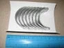 Підшипник ковзання PKW Glyco 71-3626/4 0.25MM (фото 2)