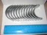 Вкладыши шатунные Glyco 71-3817/6 STD (фото 1)