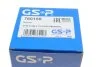 Пильовик шрусу GSP 760155 (фото 8)