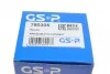 Пильовик ШРКШ зовн. (22*83*84) Audi 80 81-86, 90 83-87 VW Golf I-IV 83-, Passat 81-97, Polo 95-01, Vento 91-98 Seat Cordoba I/II, Ibiza II/III, Toledo I, Inca Renault Clio I 90-98, Espace I 2.1TD, 2.2 88-91, Trafic 80-94, R19 I 88 GSP 780305 (фото 11)