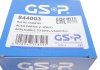 Шарнирный комплект GSP 844003 (фото 6)
