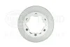 Tarcza ham. malow. tyі MAN VW 8DD355129991