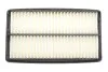 Фільтр повітряний двигун HONDA 17220RN0A00 (фото 3)