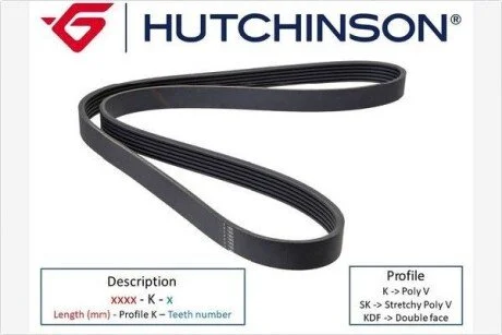 Поликлиновой ремень HUTCHINSON 990K4 (фото 1)