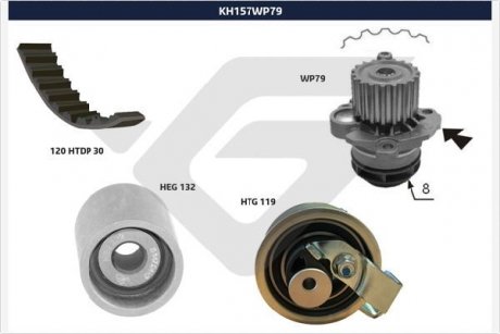 Помпа води + комплект ремня ГРМ HUTCHINSON KH157WP79